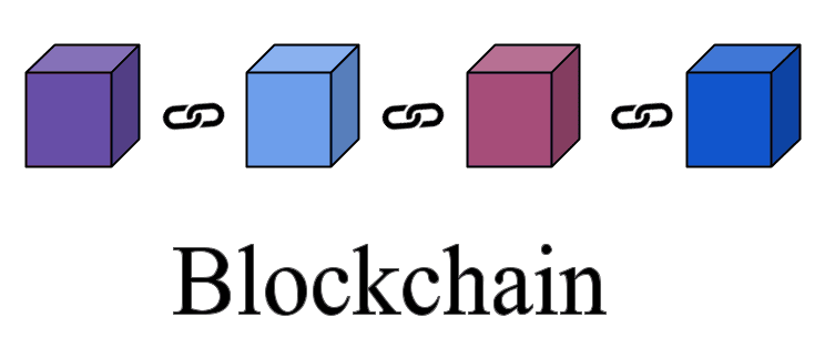 Blockchain