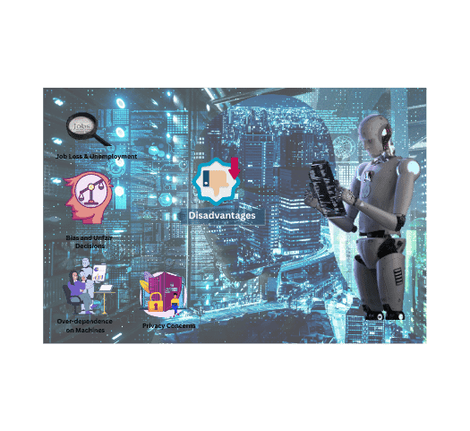 learn code with durgesh images