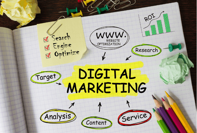 learn code with durgesh images