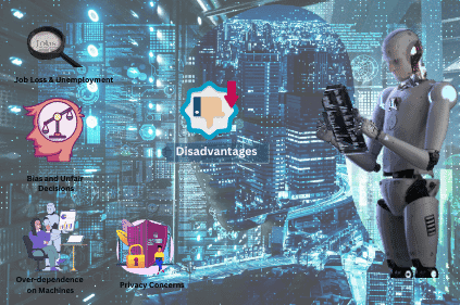 learn code with durgesh images