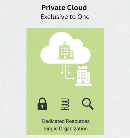 learn code with durgesh images