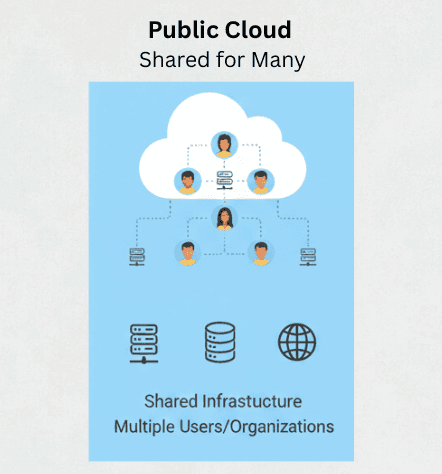 learn code with durgesh images