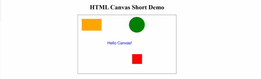 learn code with durgesh images