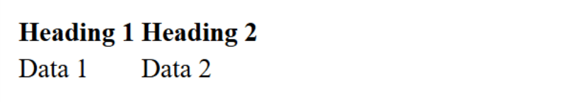 learn code with durgesh images