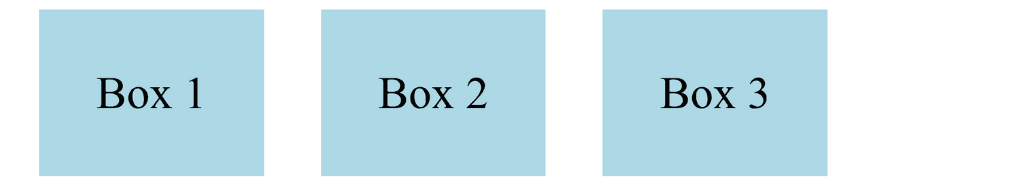 learn code with durgesh images