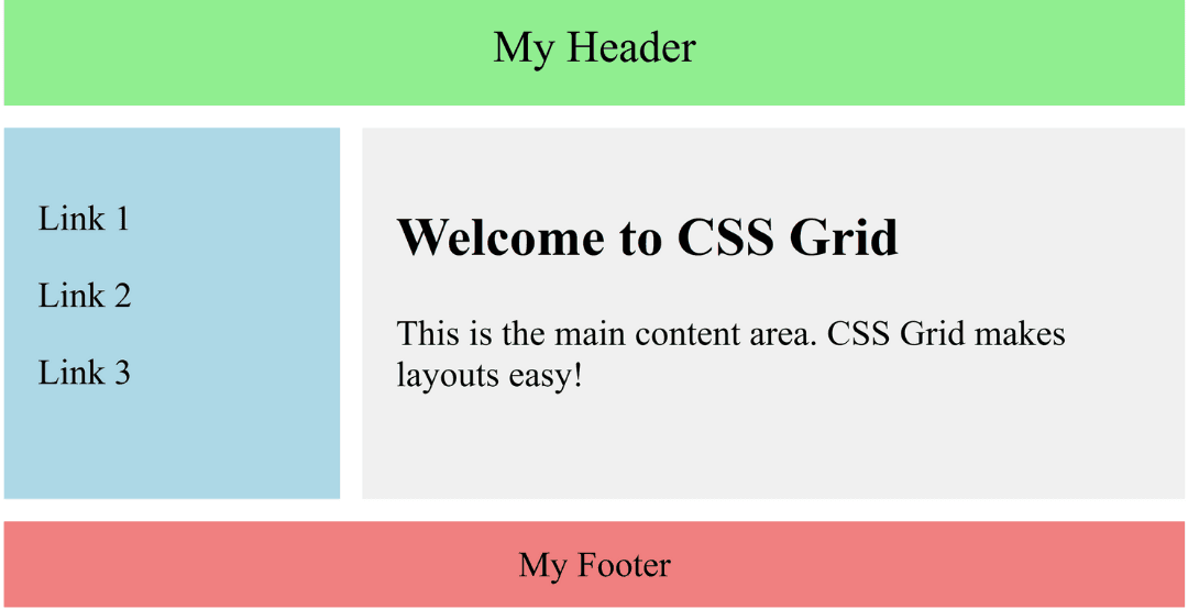 learn code with durgesh images