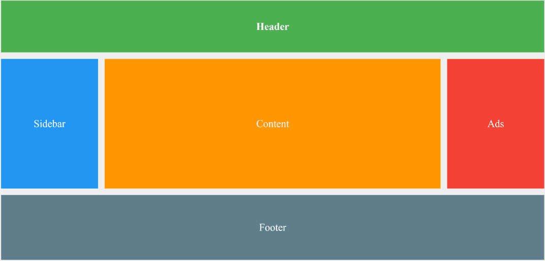 learn code with durgesh images