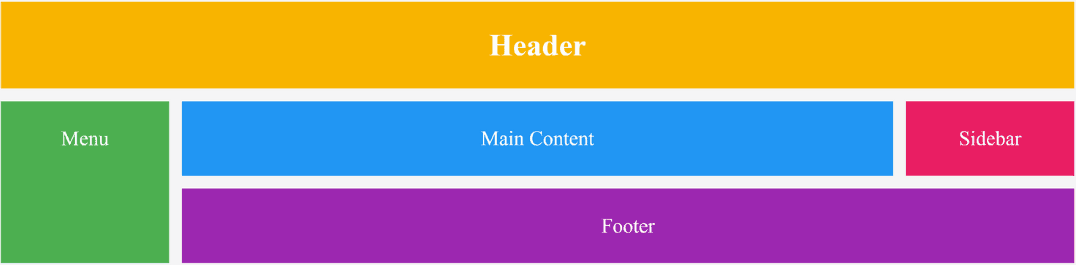 learn code with durgesh images