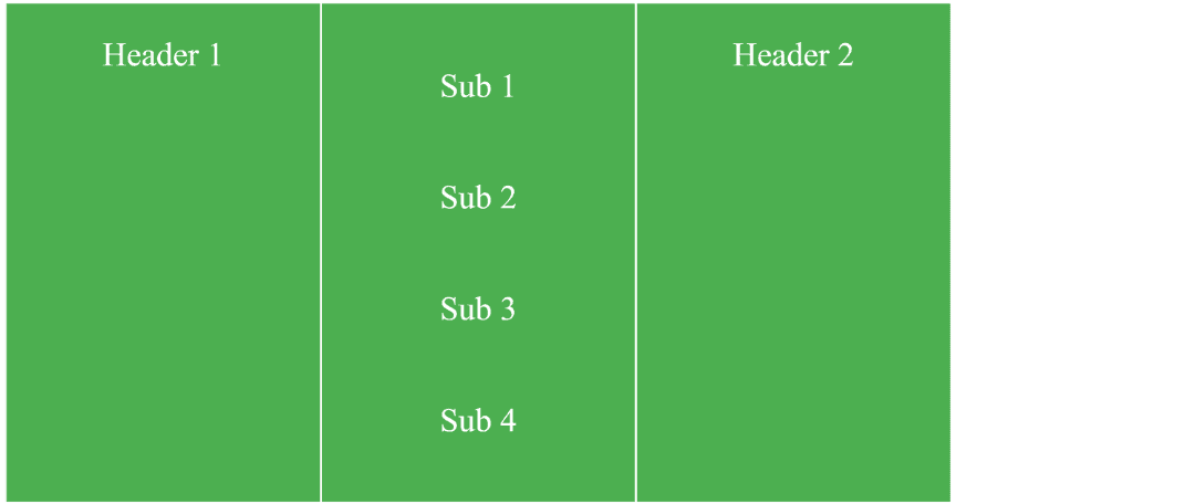 learn code with durgesh images