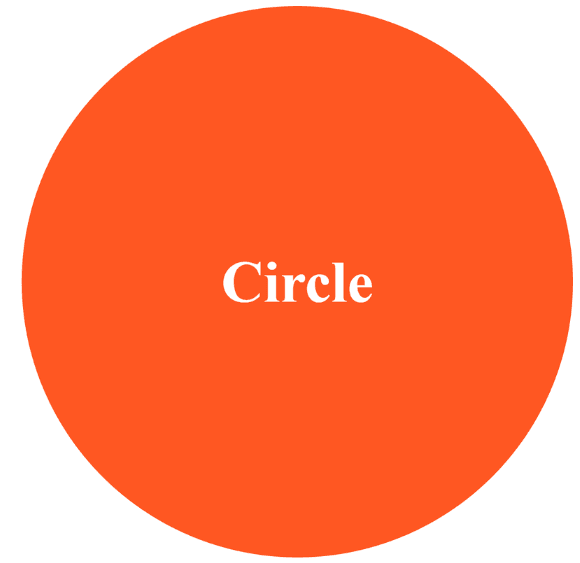 learn code with durgesh images