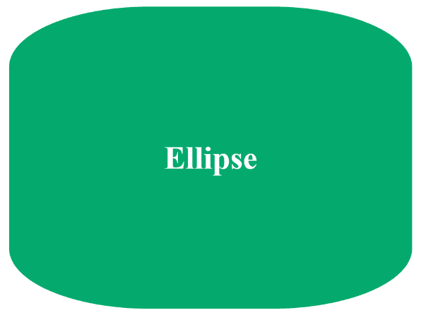 learn code with durgesh images