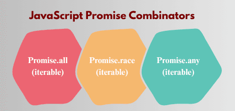 learn code with durgesh images
