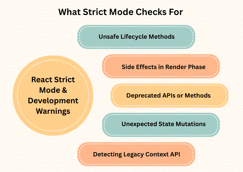 learn code with durgesh images