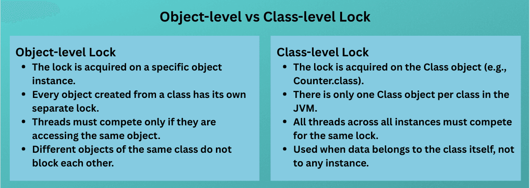 learn code with durgesh images