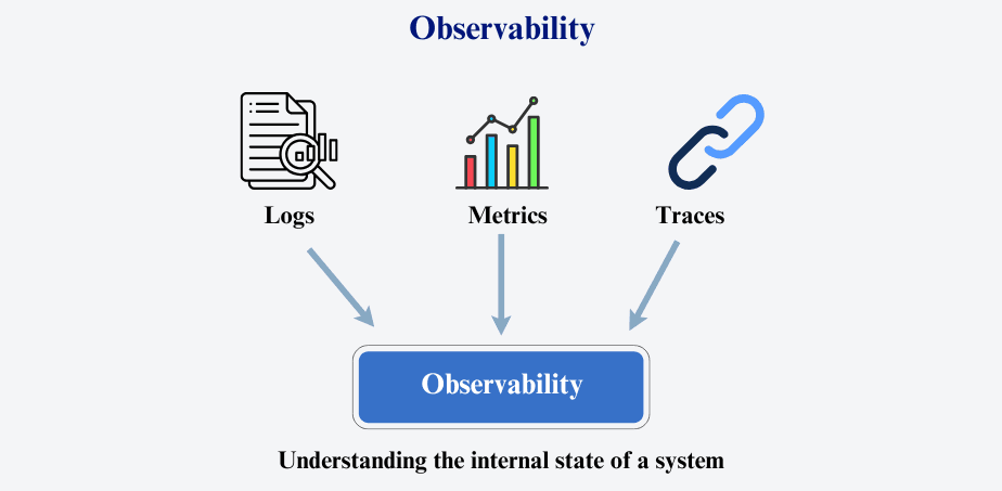 learn code with durgesh images