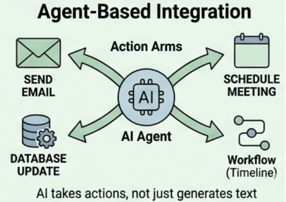 learn code with durgesh images