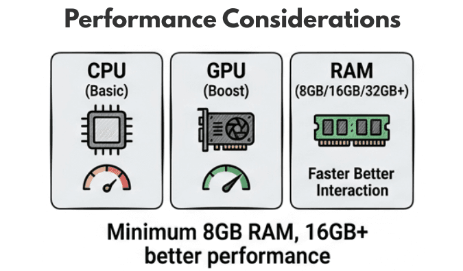 learn code with durgesh images