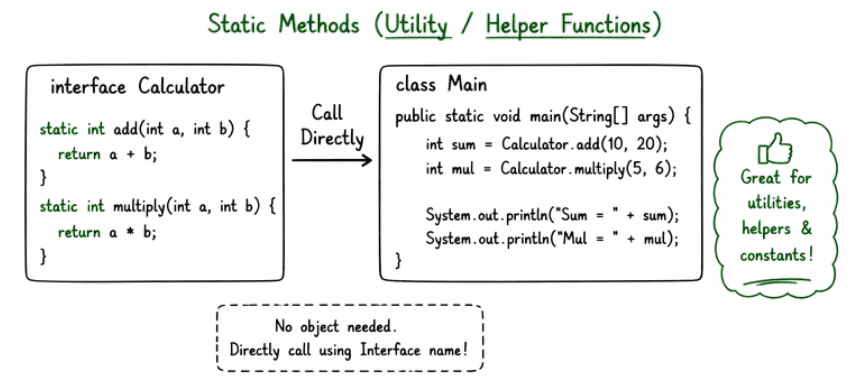 learn code with durgesh images